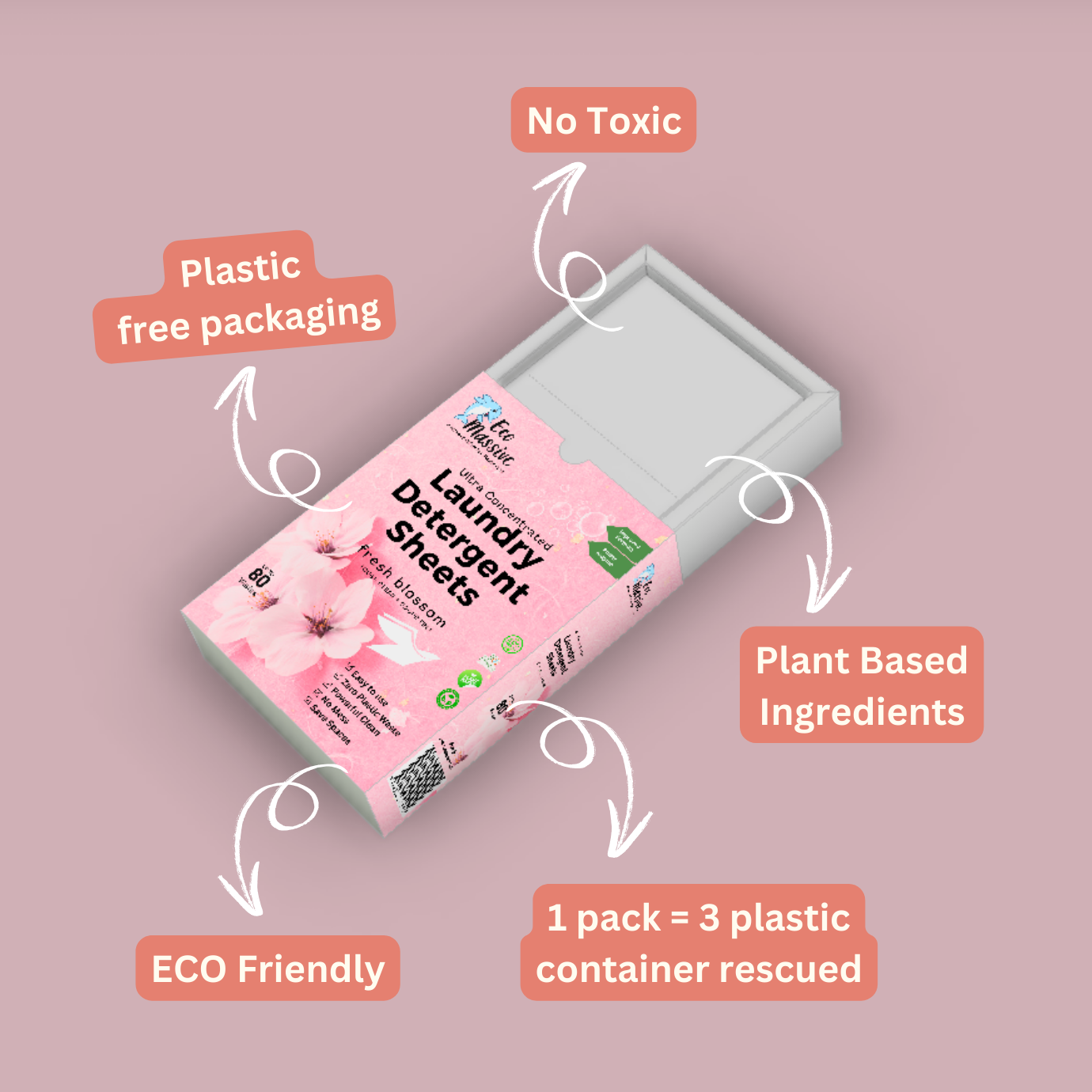 Essential BUY 3 GET 1 FREE Bundle