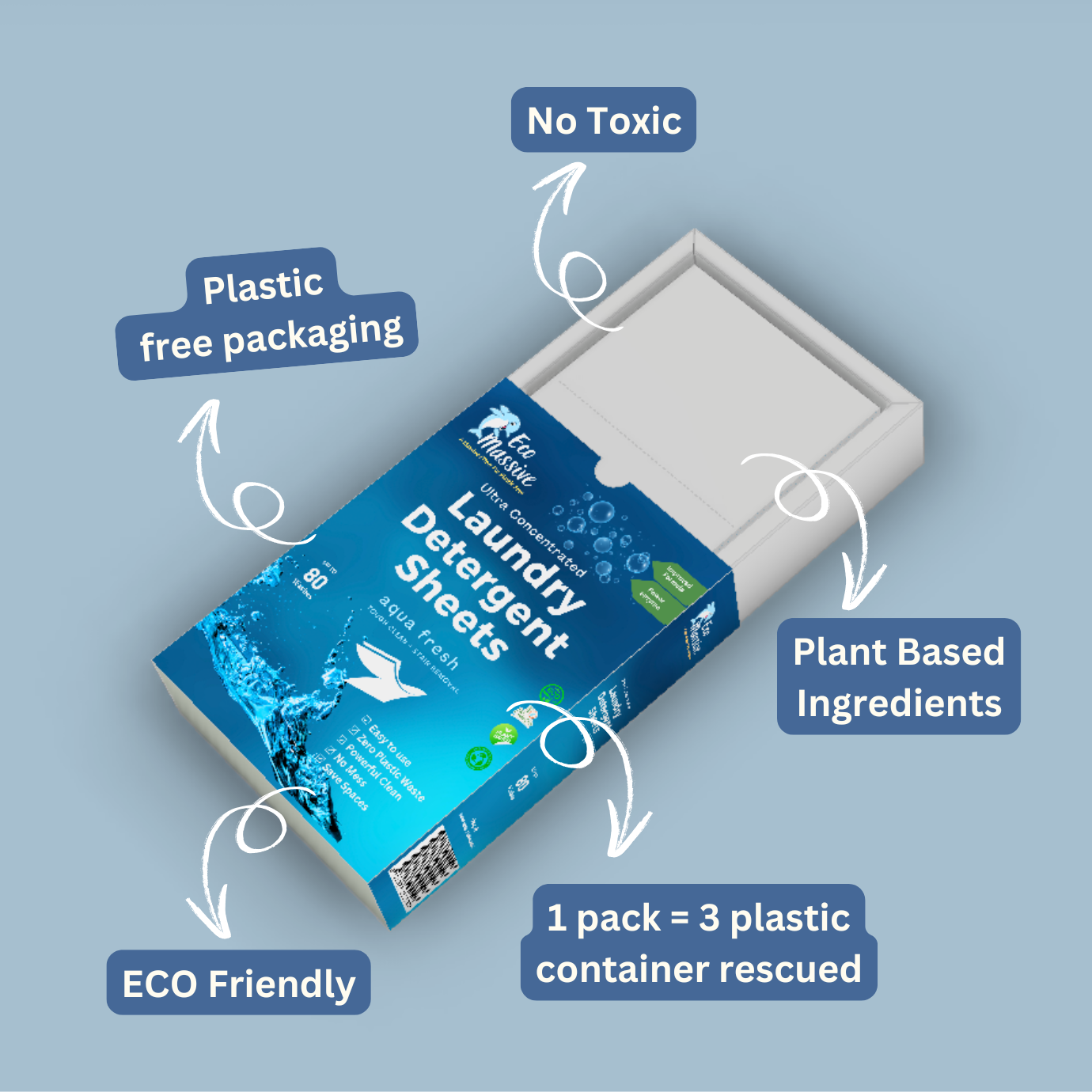 Laundry sheets that dissolve completely for powerful cleaning