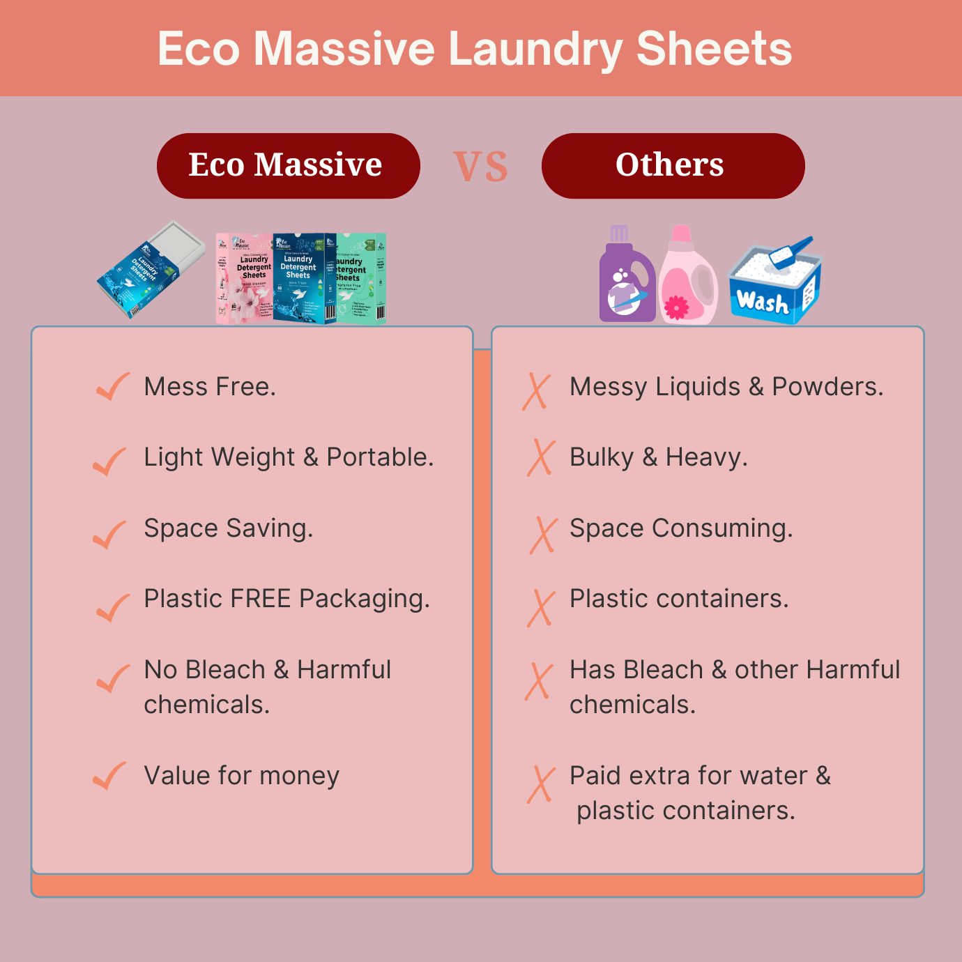 Easy-to-measure laundry detergent sheets for convenient washing