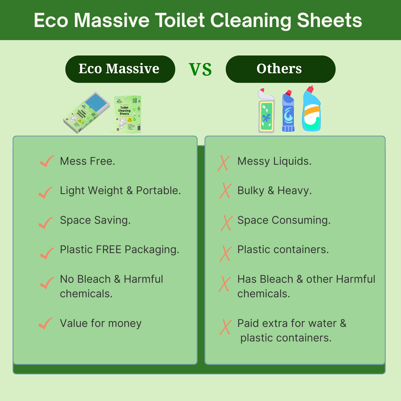 Eco-friendly plastic-free packaging for toilet cleaning sheets