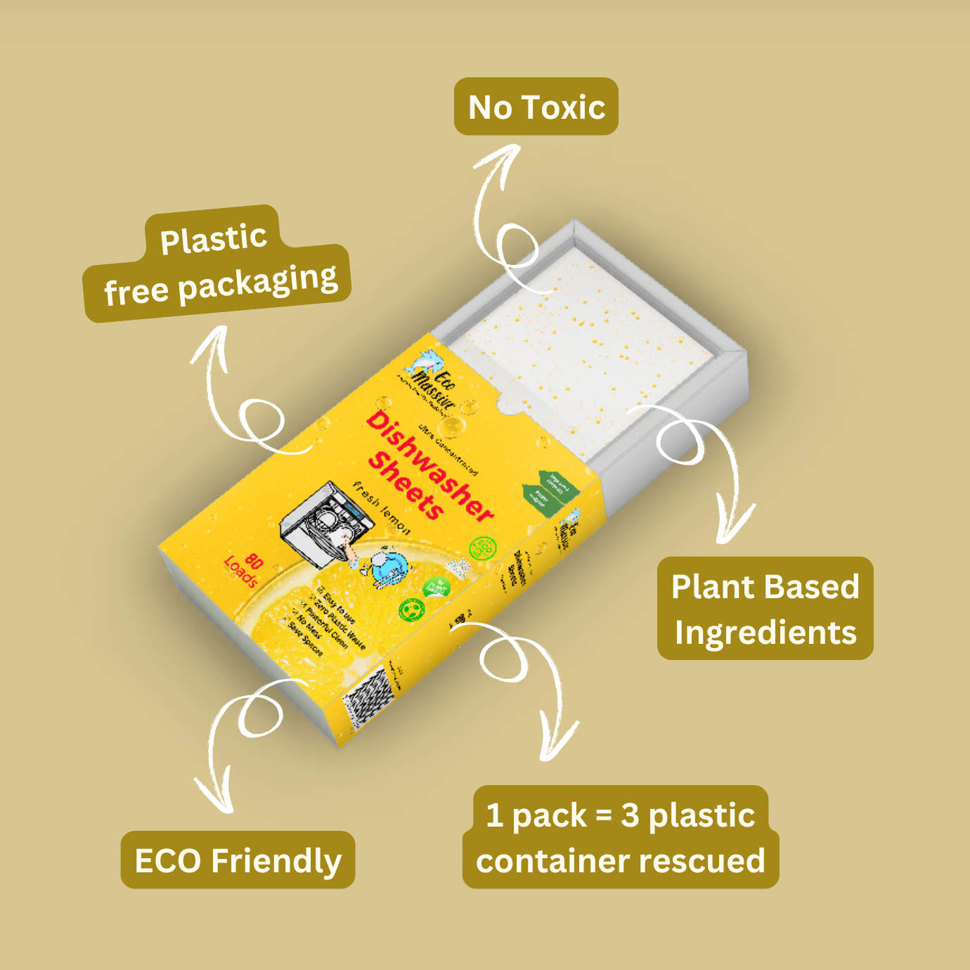 Dishwasher Detergent Sheets: 80 Loads - Eco Massive
