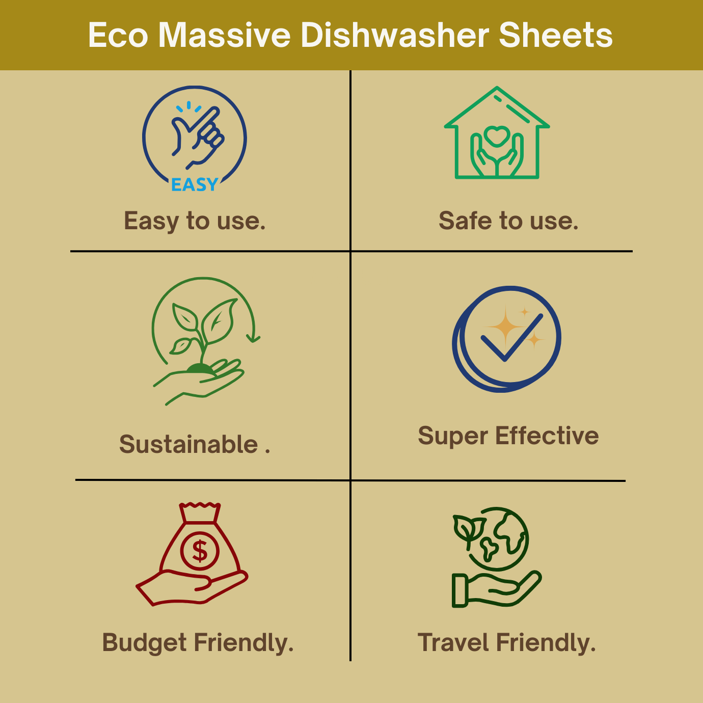 Dishwasher Detergent Sheets: 80 Loads - Eco Massive