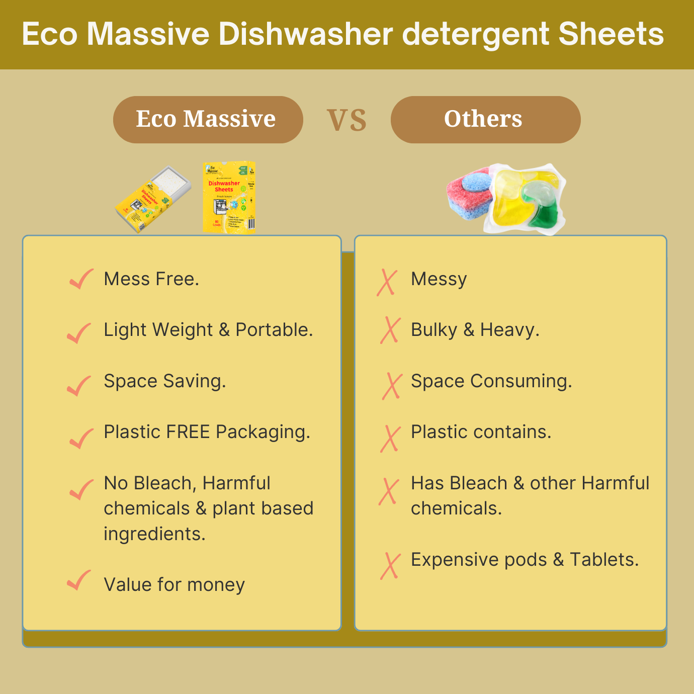 Plastic-free packaging for dishwasher detergent sheets