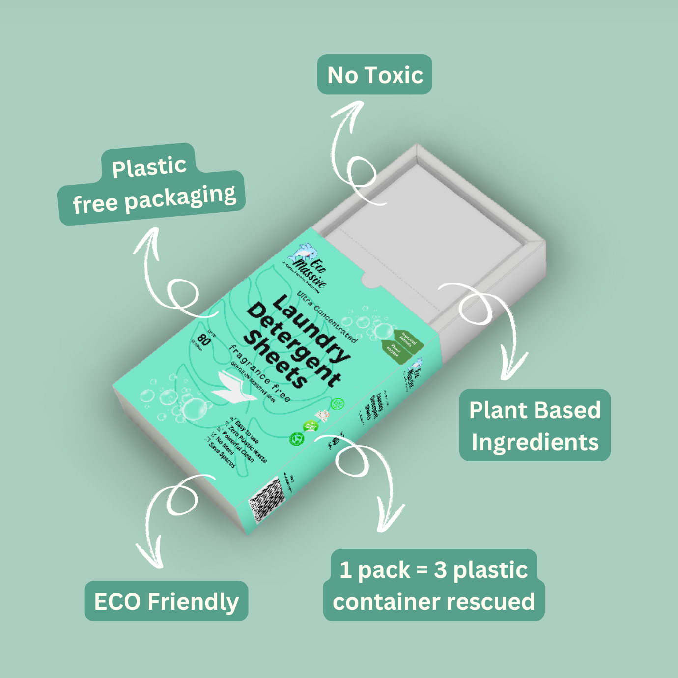 Eco Massive laundry sheets for everyday laundry convenience